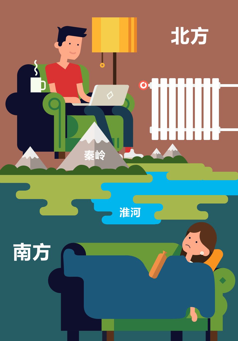 南方人过冬的最佳选择,优暖地暖